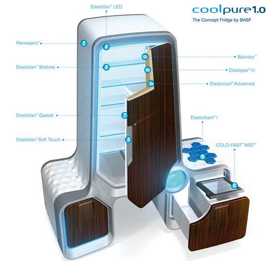 Холодильник coolpure 1.0