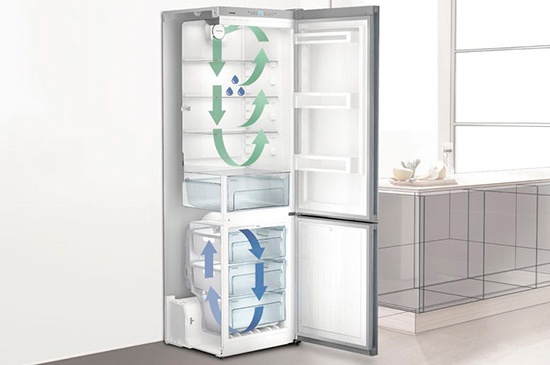 Система Duo Cooling в холодильнике Liebherr