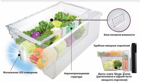 Отделение для хранения овощей Aero-care в многокамерном холодильнике Hitachi R-G 690 GU XT