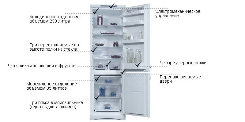 Как выставить температуру в холодильнике индезит старого образца